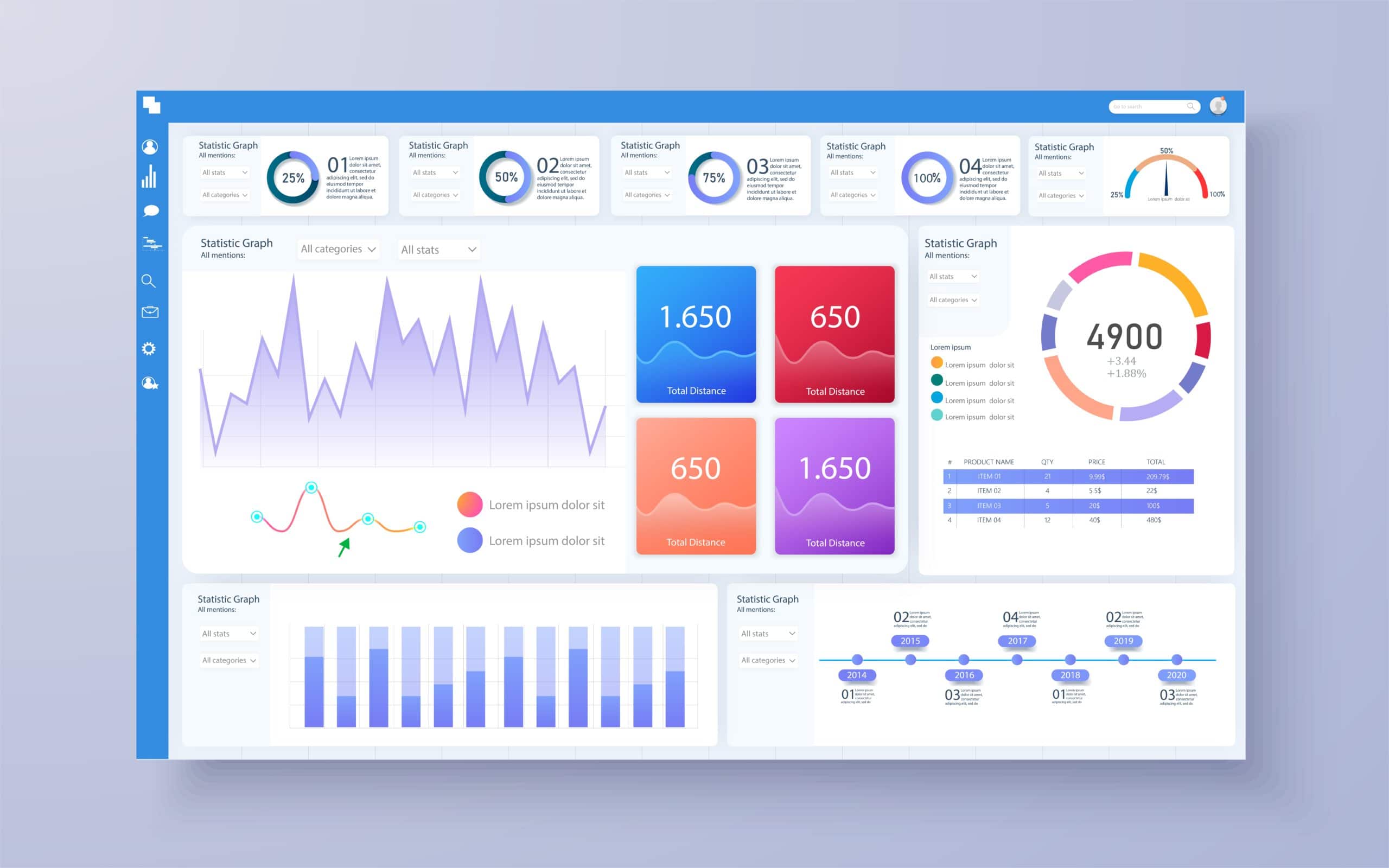 Power BI